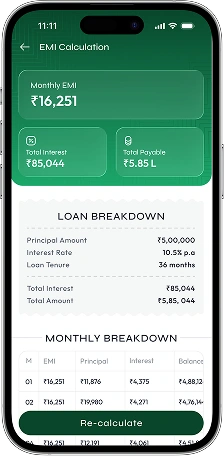 CreadXMoney app showing the monthly EMI and a loan breakdown