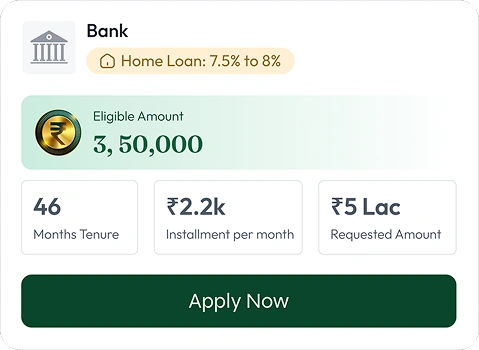 Home Loan offer, 7.5% to 8.5%, eligible amount 5,50,000, 46 months tenure, 2.2k instalment per month
