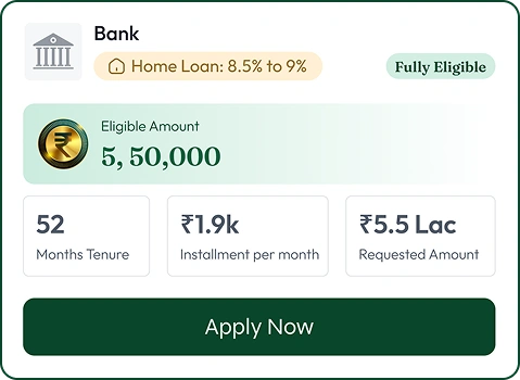 Fully eligible Home Loan offer, 8.5% to 9%, eligible amount 5,50,000, 52 months tenure, 1.9k instalment per month